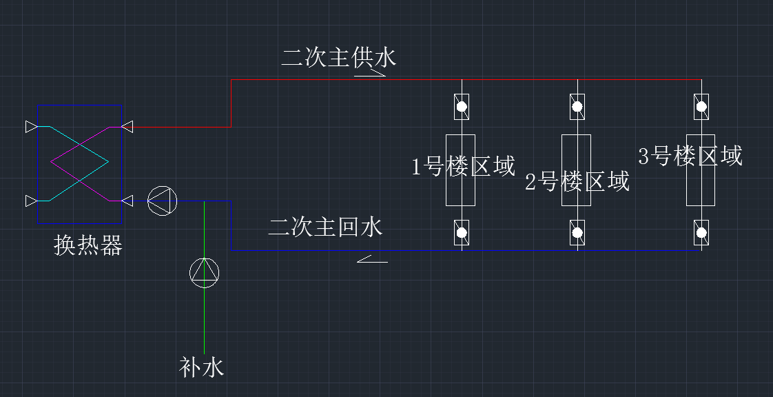 鍋爐房外熱力管網(wǎng)如何找到漏水點(diǎn)？